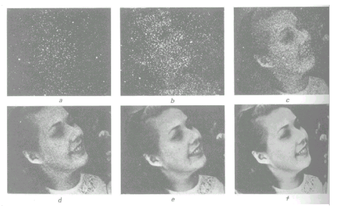 Clichés sous différentes intensités